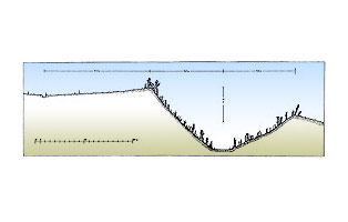Disegno ricostruttivo dell'aggere di Crutumerium.